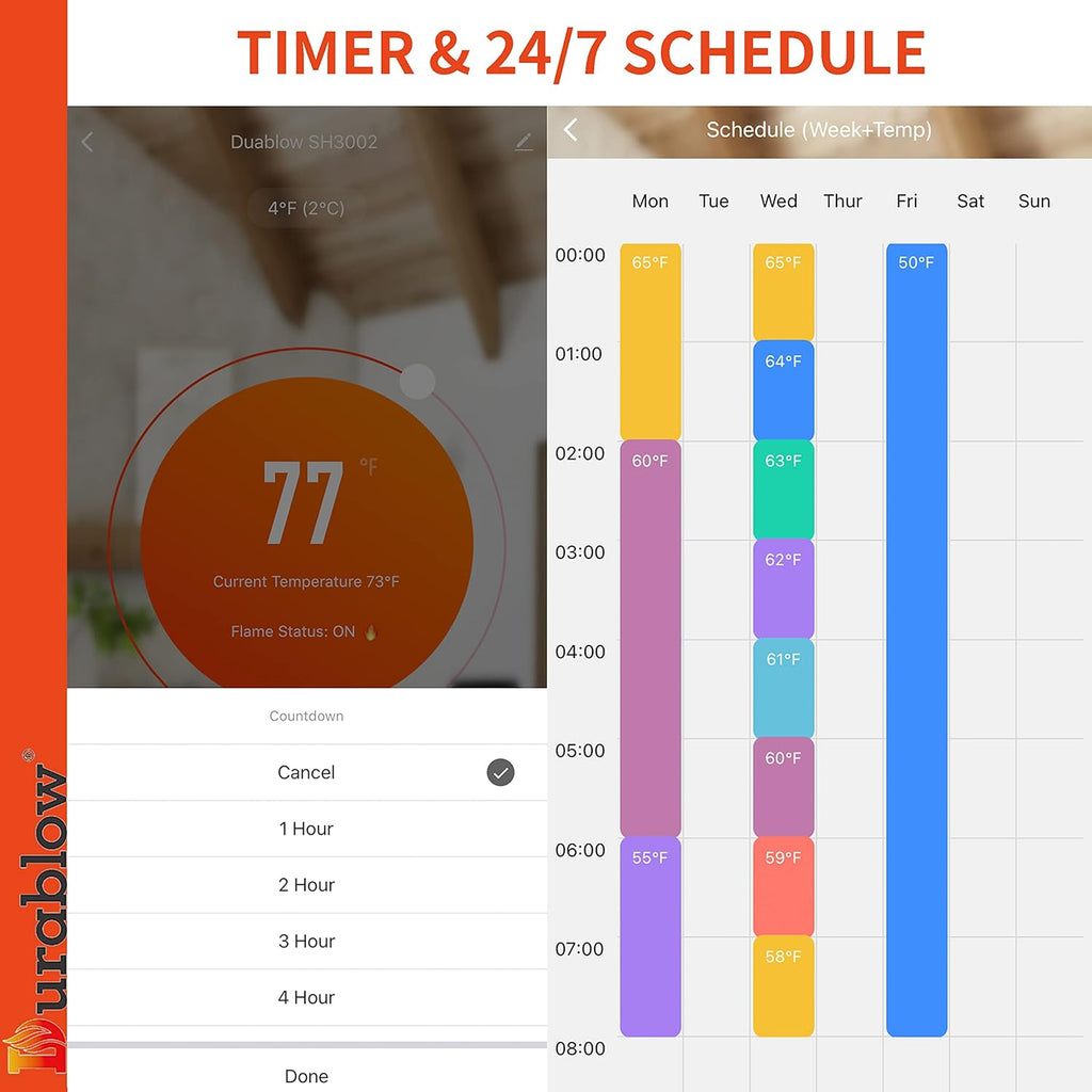 SH3002 Gas Fireplace Wifi Smart Home Remote Control for Millivolt Valve, Compatible with Alexa, Google Home (On/Off + Timer + Thermostat + Schedule Programmable)