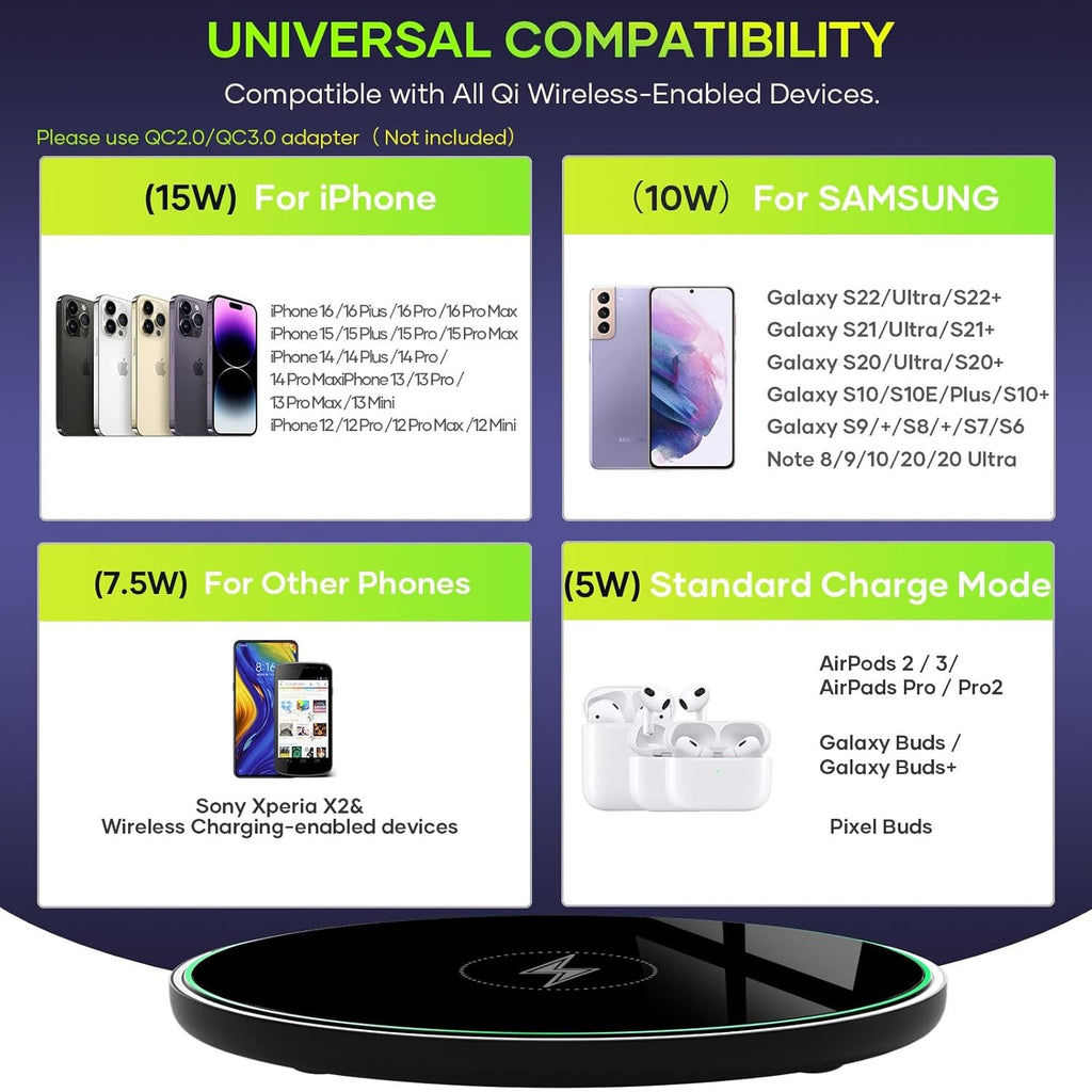 Wireless Charger, Wireless Charging Pad for Iphone 17/16/15/14/13