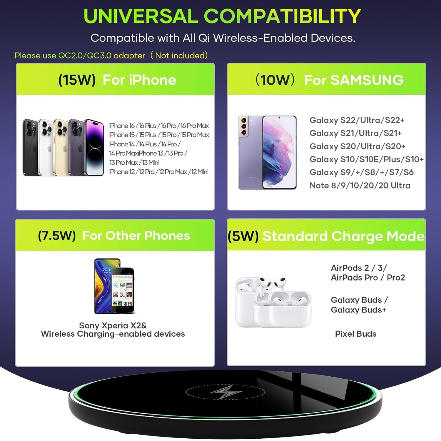 Wireless Charger, Wireless Charging Pad for Iphone 17/16/15/14/13