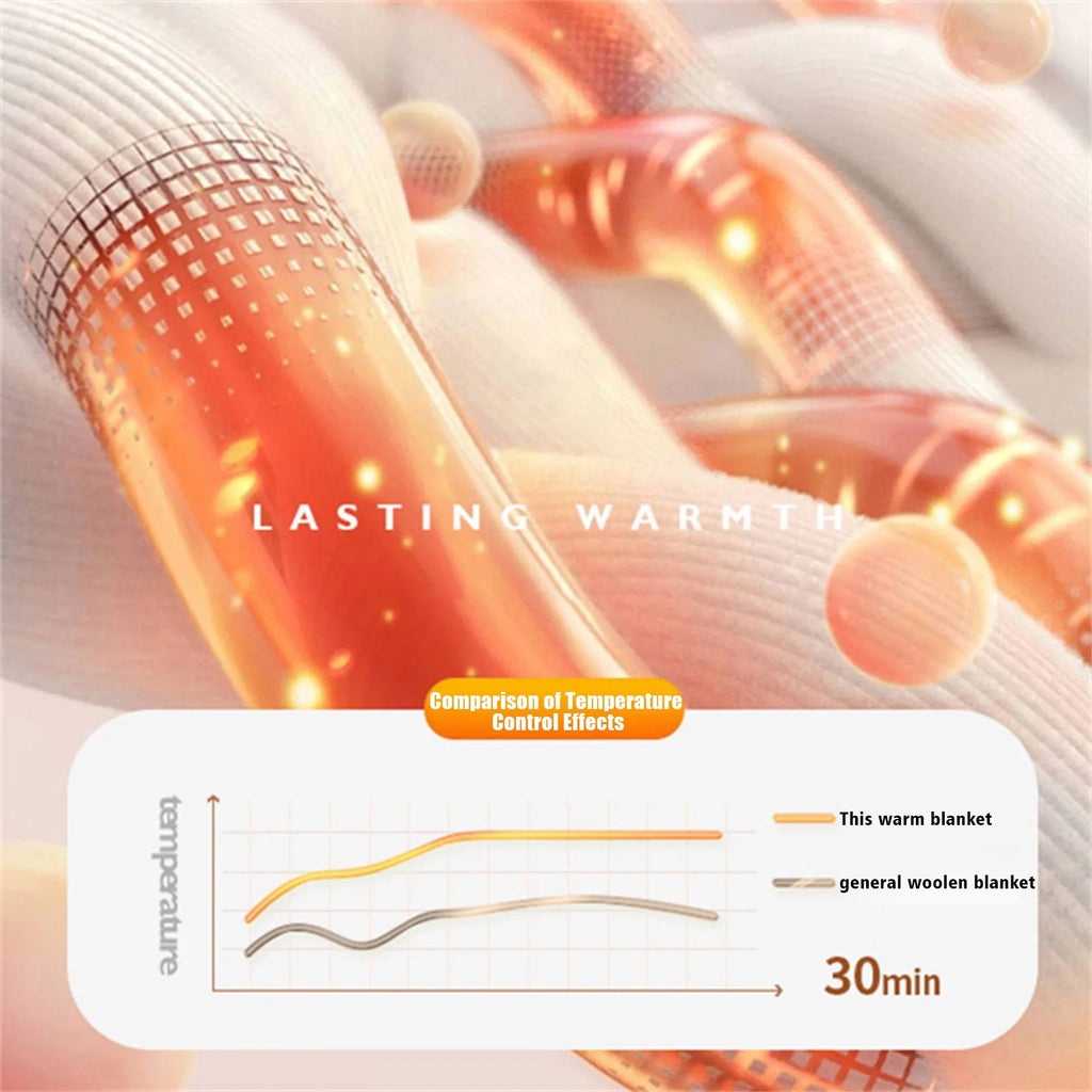 Heated Blanket with Pocket, Soft Warm USB Heated Lap Blanket for Office, Fast-Heating Washable Car Heated Blanket, Portable Heated Blanket for Travel (A)