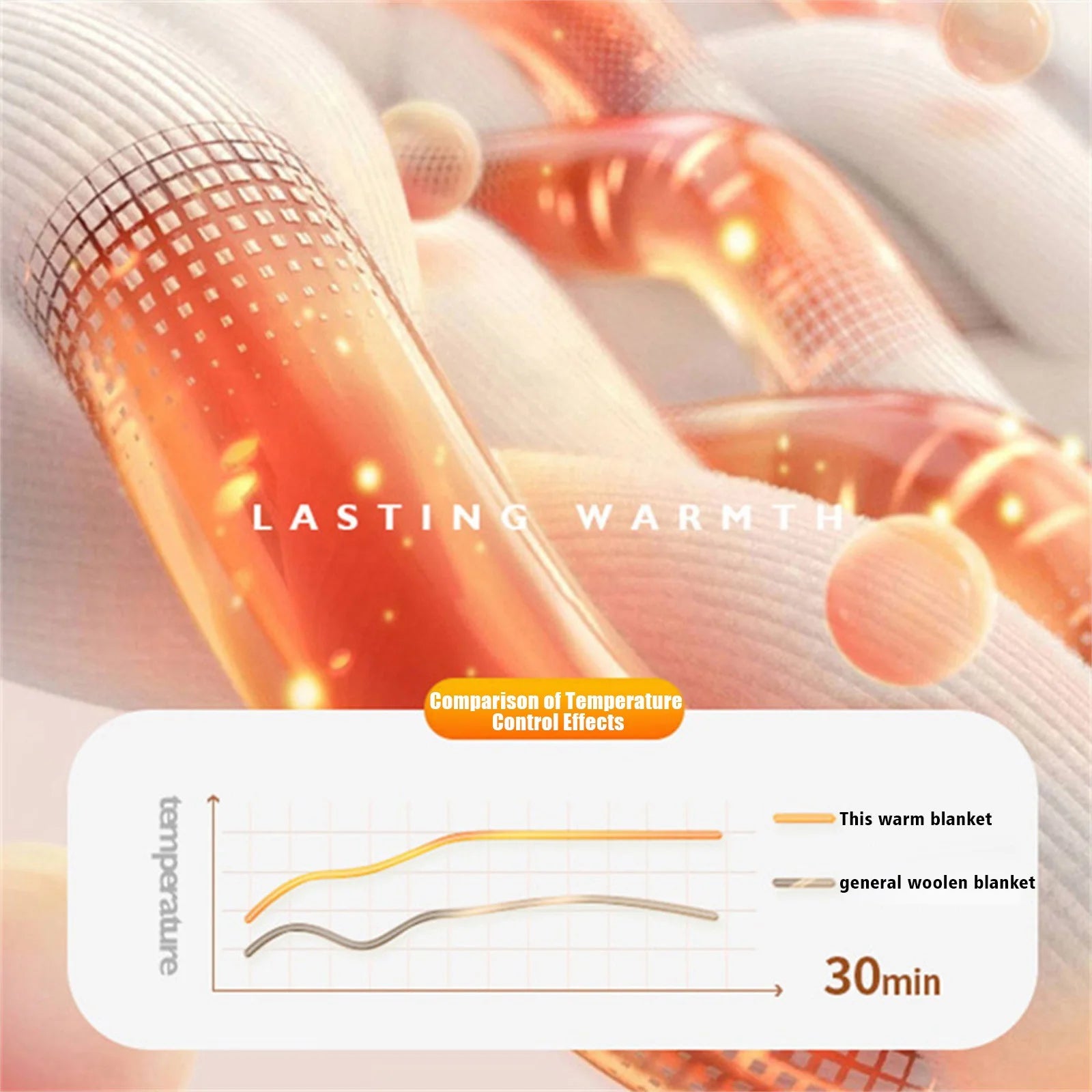 Heated Blanket with Pocket, Soft Warm USB Heated Lap Blanket for Office, Fast-Heating Washable Car Heated Blanket, Portable Heated Blanket for Travel (A)