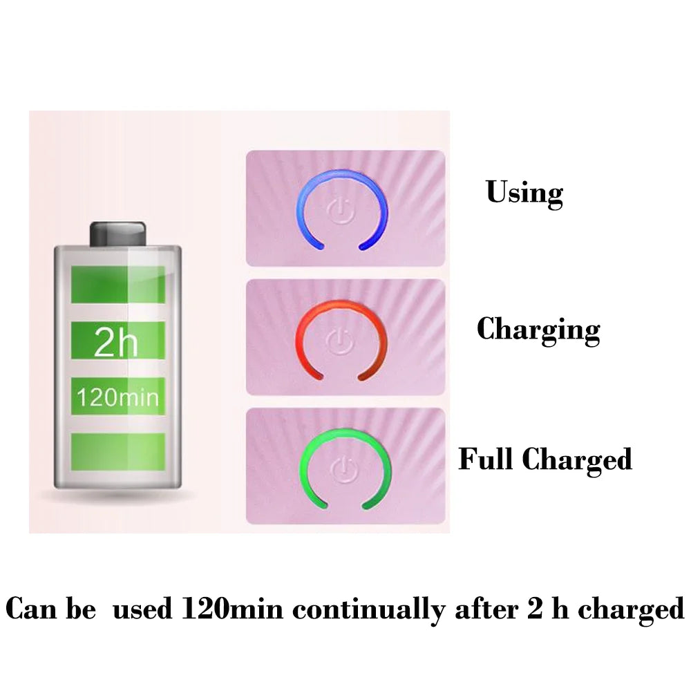 Electric Lady Shaver Waterproof Women Wet-Dry Razor Rechargeable Hair Trimmer