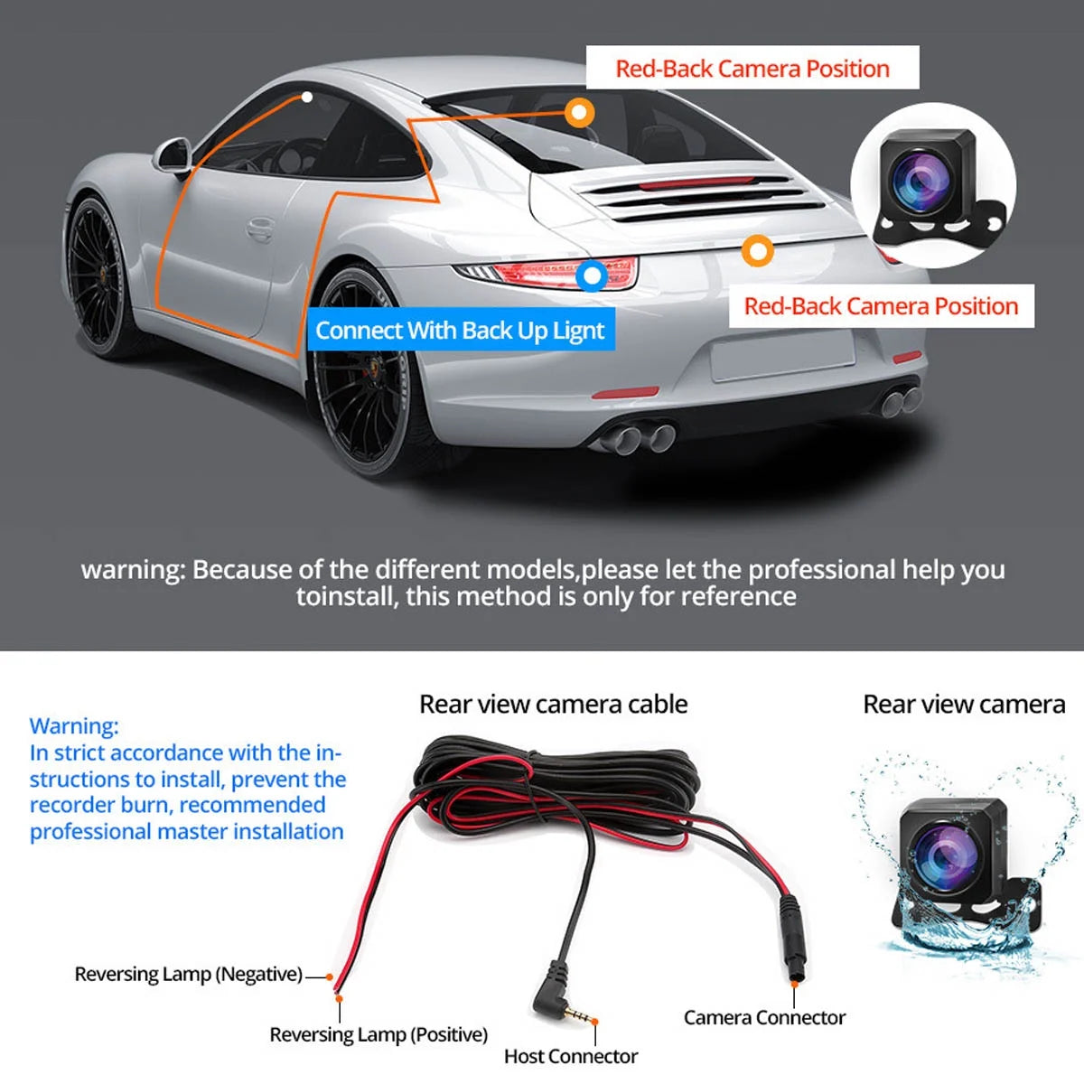 10" 1080P Mirror Dash Cam,Full Touch Screen Backup Camera Front and Rear View Parking Monitor with Super Night Vision, Motion Detection, G-Sensor