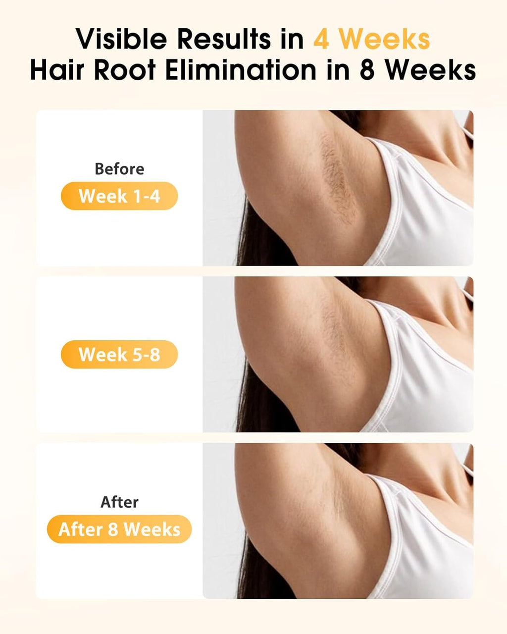 IPL Laser Hair Removal at Home Hair Removal for Women and Men Laser Hair Removal Device Pain-Free System for Lasting Hair Reduction on Face, Armpits, Bikini Area