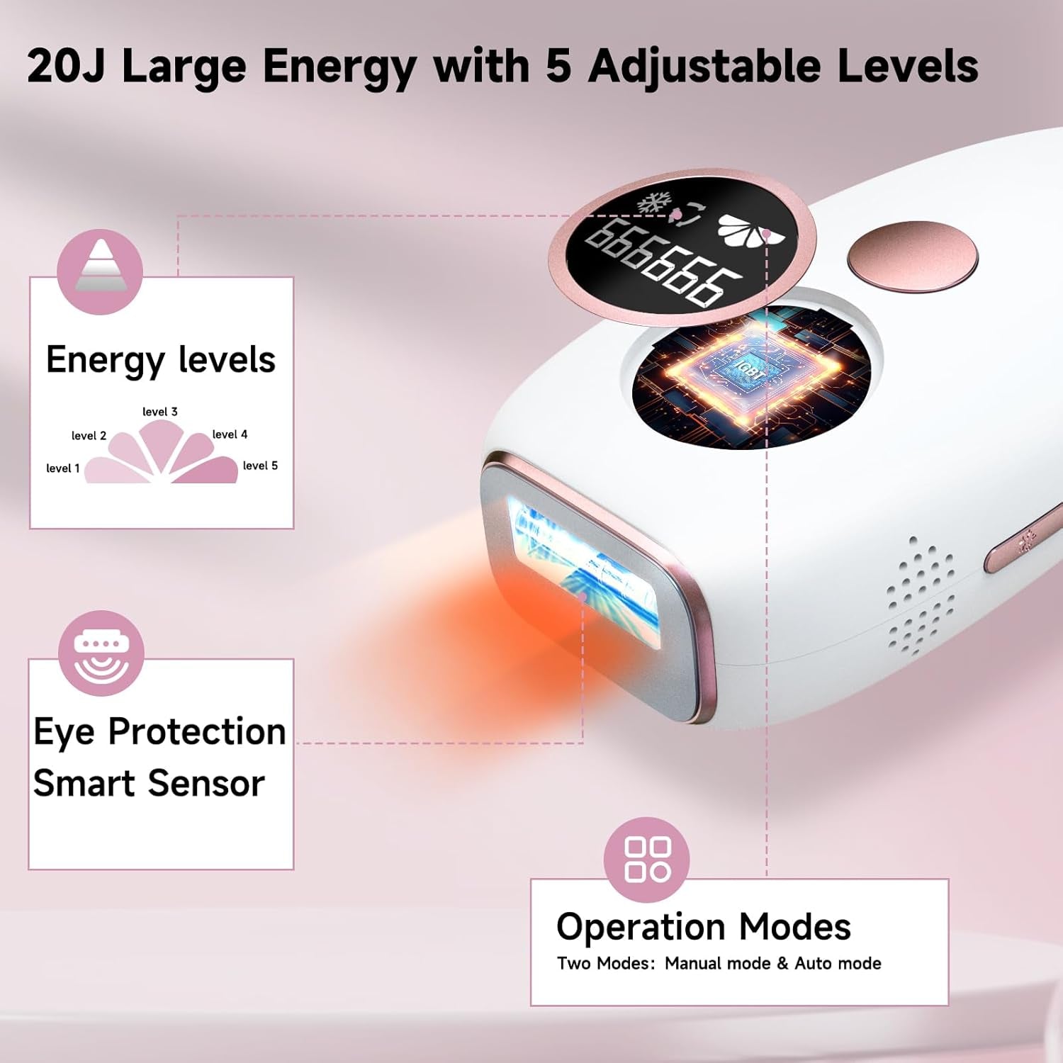 Laser Hair Removal,  IPL Hair Removal with Painless Ice-Cooling, 20J MAX Energy, 5 Levels and 999999 Flashes Hair Removal Device for Women & Men Permanent, Hair Removal Auto Mode for All Body