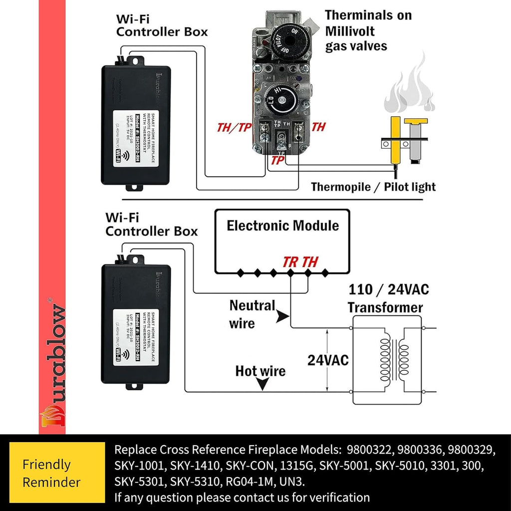 SH3002 Gas Fireplace Wifi Smart Home Remote Control for Millivolt Valve, Compatible with Alexa, Google Home (On/Off + Timer + Thermostat + Schedule Programmable)