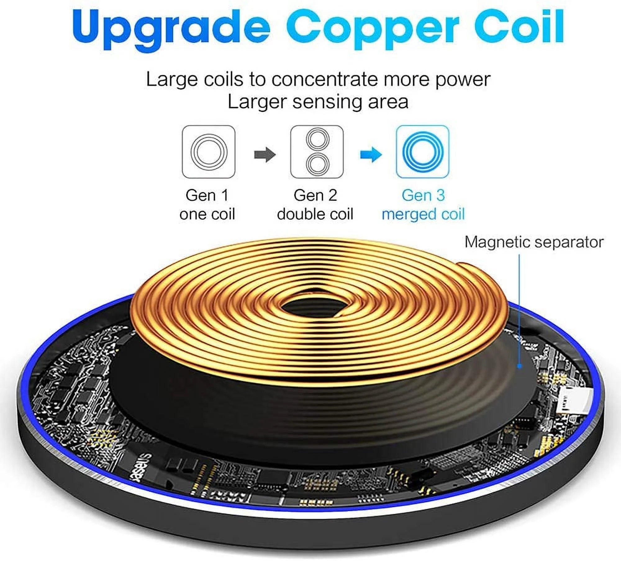 20W Wireless Charger Fast Charging Station for Iphone 15 14 13 12 11 X 8 Airpods Samsung Galaxy Black