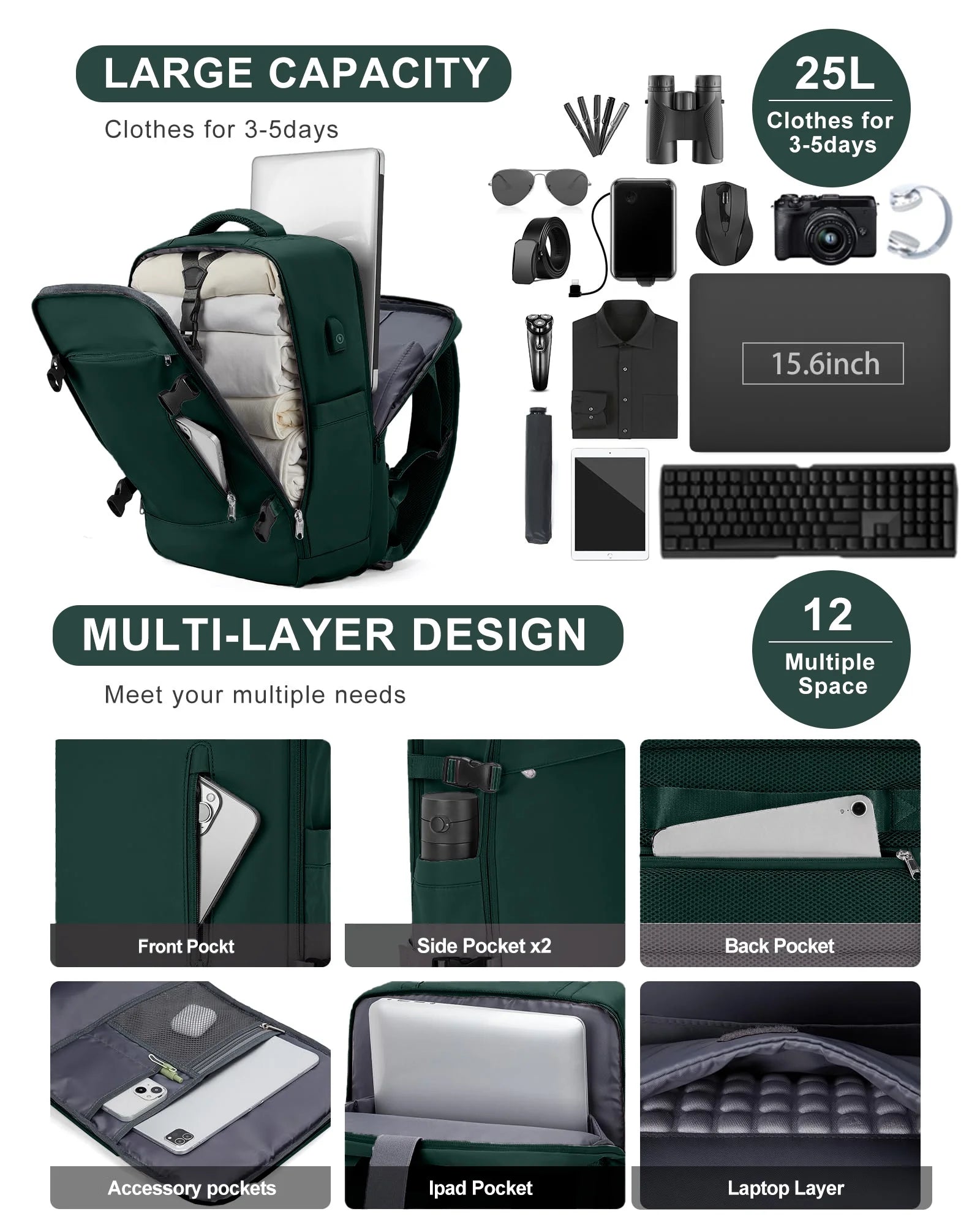 Large Travel Backpack for Adults Carry on Laptop Backpack Flight Approved Waterproof College Bag with USB Charging Port & Shoe Pouch Casual Daypack for Women Men for Weekender Business, Green