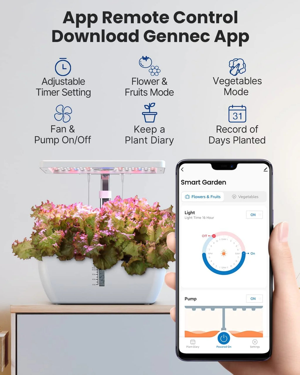 Wifi 12 Pods Hydroponic Growing System, Smart Indoor Herb Garden, Plants Germination Kit