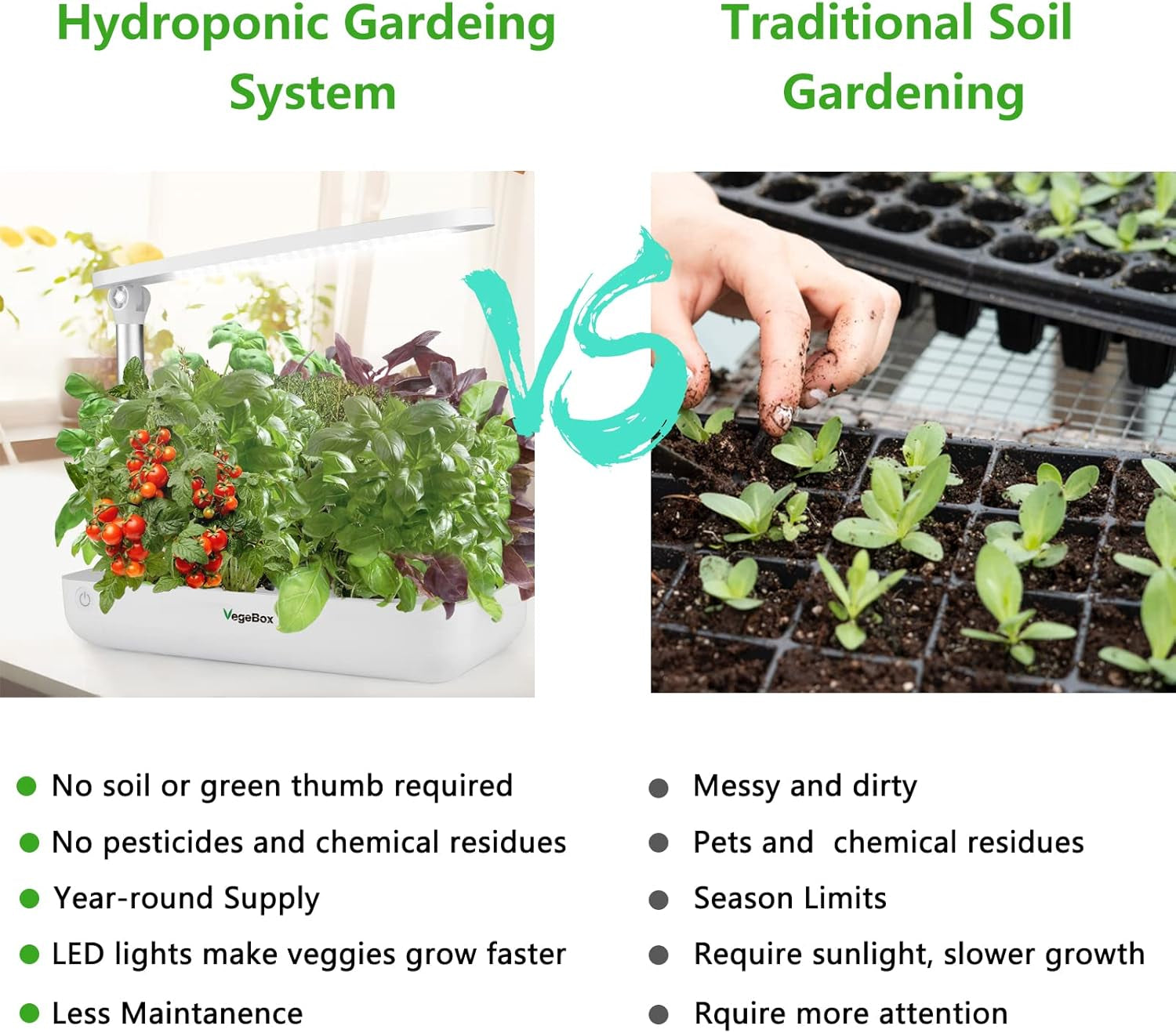 Hydroponics Growing System - Indoor Herb Garden, Smart Garden Starter Kit with LED Grow Lights for Home Kitchen, Plant Germination Kits (9 Pods, White)