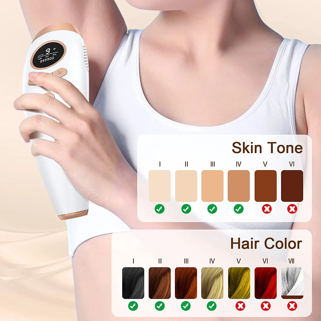 Laser Hair Removal,  IPL Hair Removal for Women and Men Permanent, Home Laser Hair Removal Device for Legs Armpits Back Bikini Body Use.