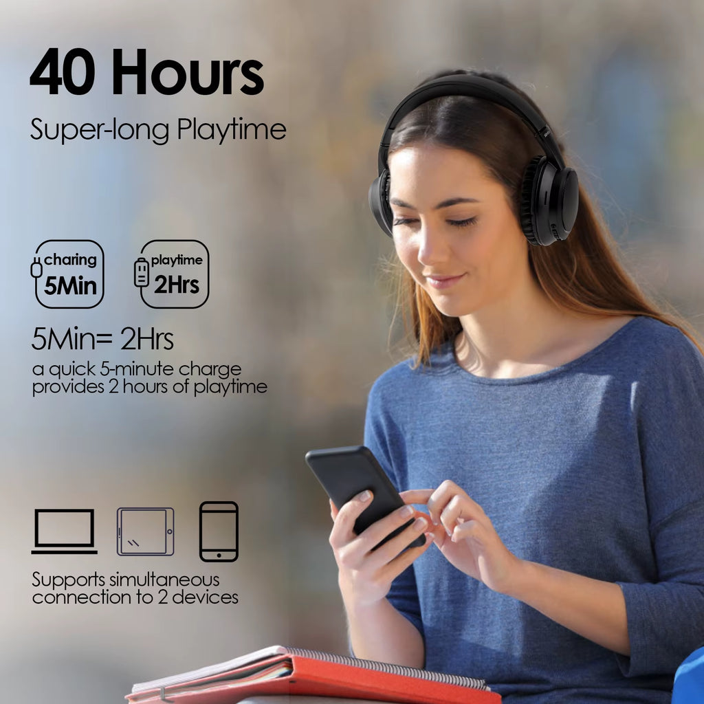 JH-820 Wireless Bluetooth Headphones, 60H Playtime,3 EQ Sound Modes,Foldable Lightweight Bluetooth 5.4 for Travel Study