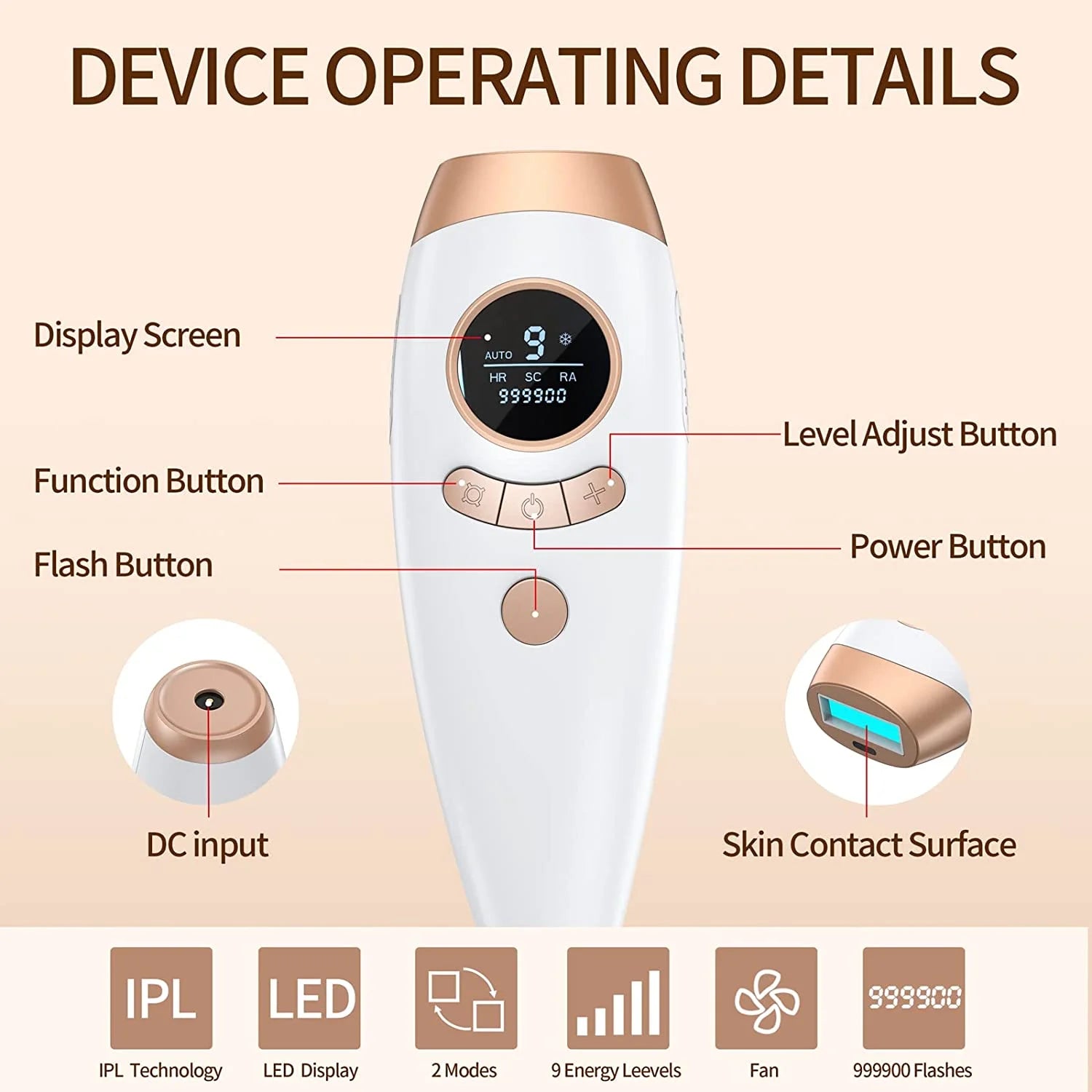Laser Hair Removal,  IPL Hair Removal for Women and Men Permanent, Home Laser Hair Removal Device for Legs Armpits Back Bikini Body Use.