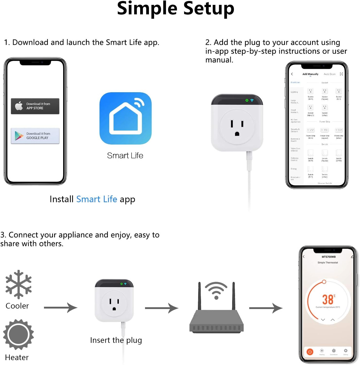 Programmable Smart Wifi Thermostat Plug Outlet, Wireless Electric Plug-In Temperature Controller with App Remote Control. Compatible with Alexa