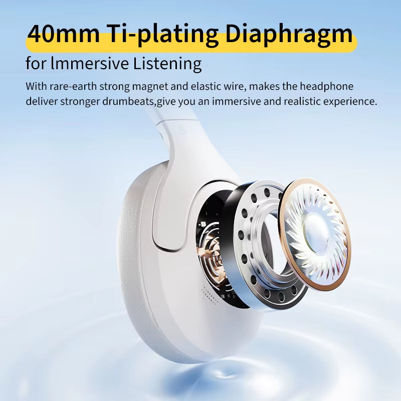 H3 Lite ANC Wireless Headphones Active Noise Cancelling over Ear Headset Bluetooth 5.3 Earphones 40Mm Driver Hifi Sound 60H