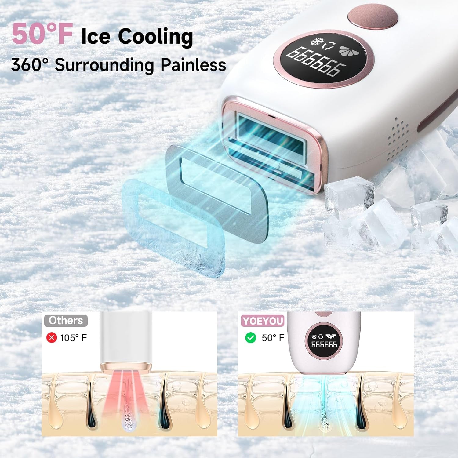 Laser Hair Removal,  IPL Hair Removal with Painless Ice-Cooling, 20J MAX Energy, 5 Levels and 999999 Flashes Hair Removal Device for Women & Men Permanent, Hair Removal Auto Mode for All Body