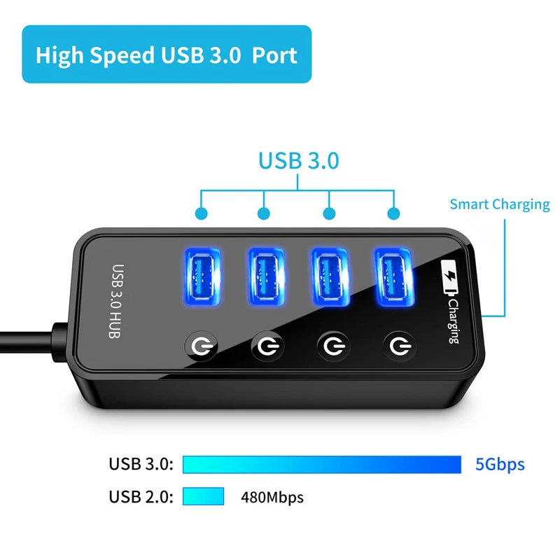 USB HUB 3.0 4 7 Port Smart Phone Charger Multi for Ipad Macbook Pro Computer PC Notebook Laptop Accessories with Power Adapter